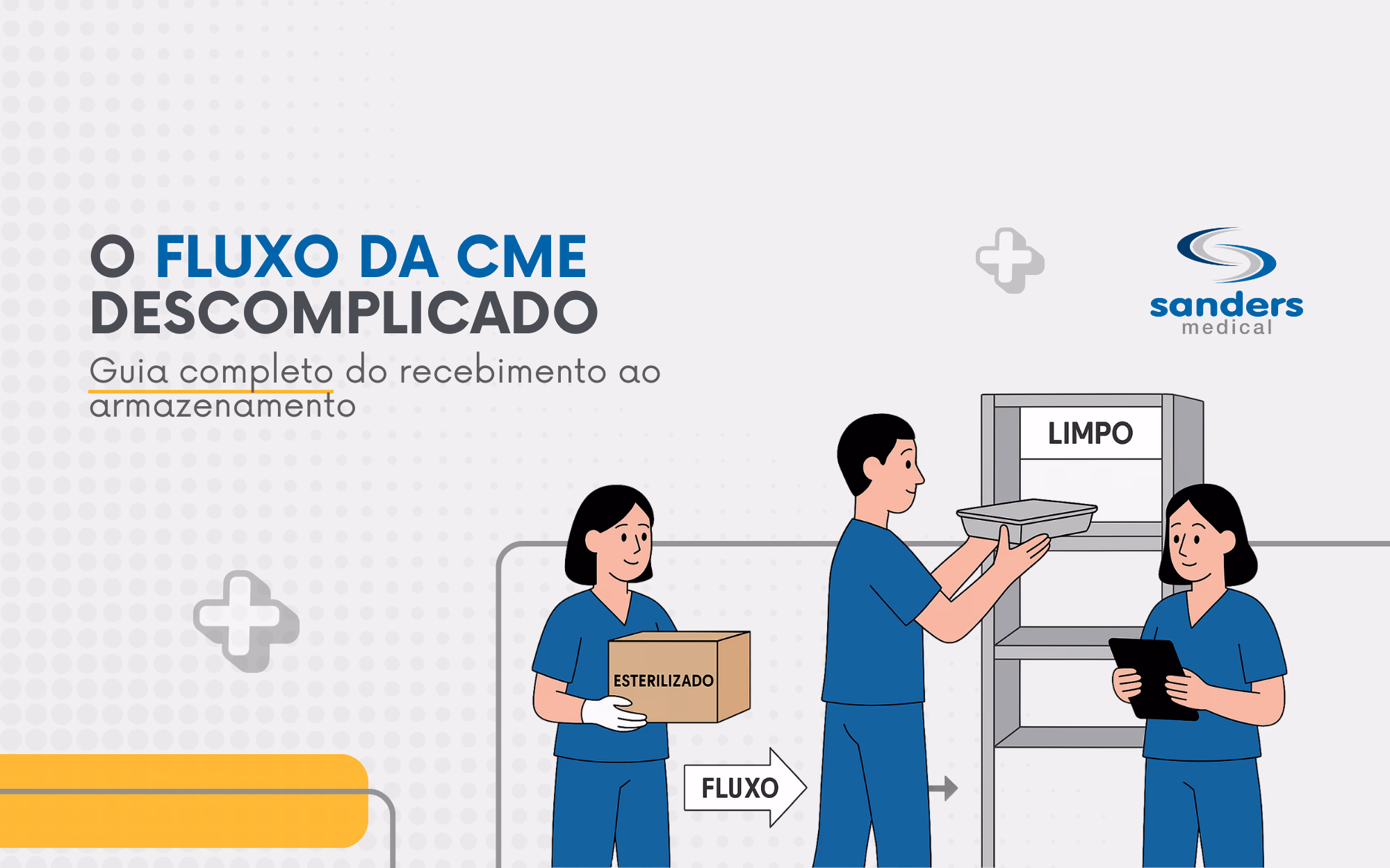 Fluxo operacional da CME simplificado